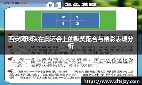 西安网球队在奥运会上的默契配合与精彩表现分析