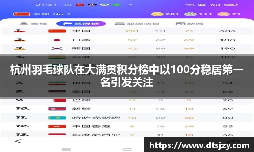 杭州羽毛球队在大满贯积分榜中以100分稳居第一名引发关注