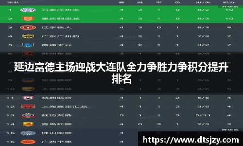 延边富德主场迎战大连队全力争胜力争积分提升排名